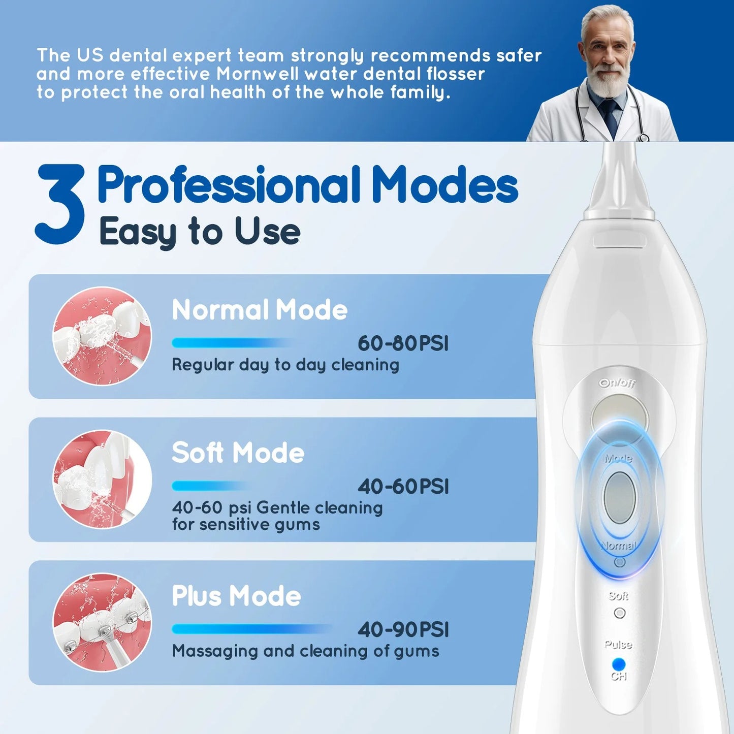 Dental Water Flosser D52