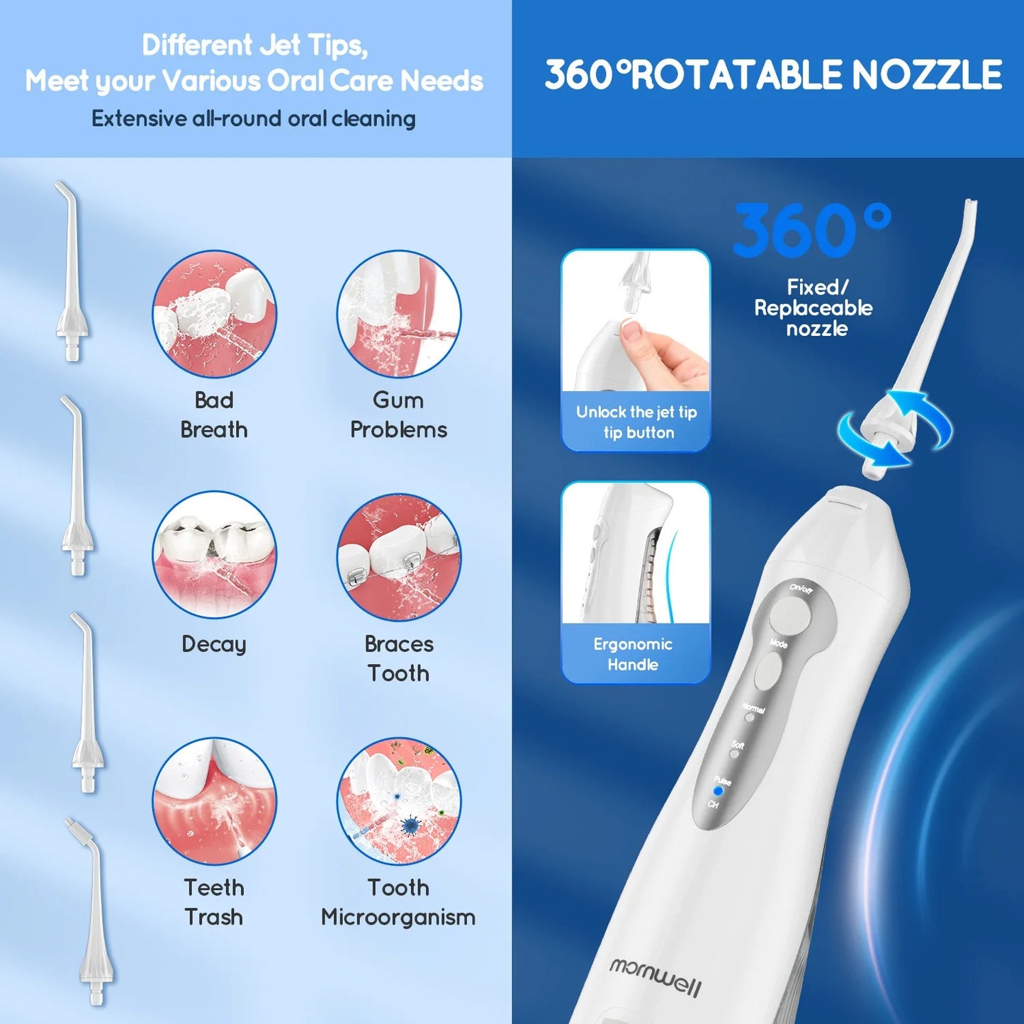 Dental Water Flosser D52